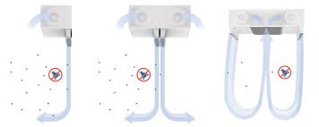 Check spelling or type a new query. New Air Curtains Range Designed To Avoid The Entrance Of Insects