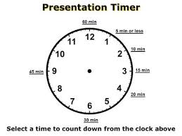 To convert 2 minutes into hours we have to multiply 2 by the. T Madas How Many Hours In A Day How Many Minutes In A Day 1 Hour 60 Minutes How Many Seconds In A Day 1 Minute 60 Seconds 24 Hours 24 X 60 Ppt Download