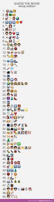 Rd.com knowledge facts consider yourself a film aficionado? Guess The Movie Emoji Edition Funsubstance Guess The Movie Guess The Emoji Emoji Quiz