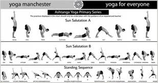 Free Yoga Sequence Chart Download Yoga Manchester Ashtanga Yoga Yoga Sequences Ashtanga