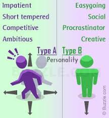 These are type a, b, c and d. A Comparative Analysis Type A Vs Type B Personality Type B Personality Type A Type B Personality