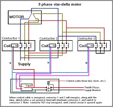 Definisi dan fungsi kontaktor magnet. Star Delta Motor Connection With Timer Lysanns