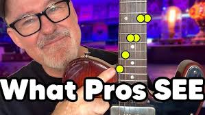 🎸 Ted Ludwig Lessons