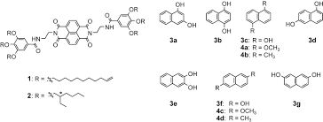 Contact them to find out more of range of financial services that they provide. Spontaneous Colorimetric Sensing Of The Positional Isomers Of Dihydroxynaphthalene In A 1d Organogel Matrix Mukhopadhyay 2006 Angewandte Chemie International Edition Wiley Online Library