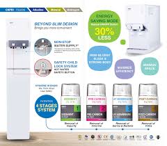 Korea Rental Product