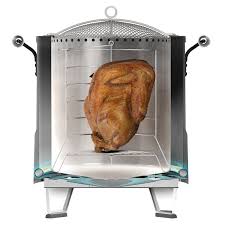 Char broil big easy turkey. Char Broil Big Easy Oilless Infrared Turkey Fryer