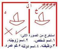 الغاز للعباقرة Photos Facebook