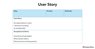 How to split user stories. User Story Examples In Product Development Definition And Template