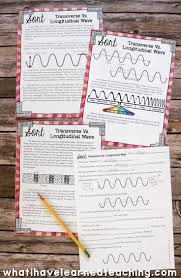 Making Waves Sound Wave Properties Fourth Grade Science Stations
