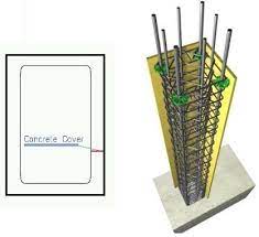 Find the perfect kg concrete to make quality solid plastic products at alibaba.com. Concrete Cover Specifications For Reinforcement In Different Codes The Constructor