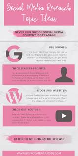 Social Media Research Topic Ideas Social Media Topics Social Media Research Social Media Calendar