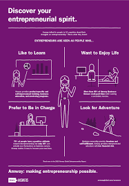 Pin On Healthy Wealthy And Wise