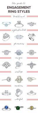 What Is Your Engagement Ring Style Bridal Musings Different Engagement Rings Engagement Ring Styles Wedding Rings Engagement