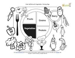 As colour plates, which i have seen in books, do not carry page numbers, my intention was to simply insert the colour plate into the appropriate place in the document and refer to it with text such as, . Printable Myplate Vegetables Coloring Sheet Nutrition Coloring Pages My Plate