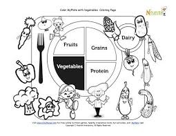 In case you were wondering why i have multiple pages of food coloring: Printable Myplate Vegetables Coloring Sheet Coloring Pages My Plate Nutrition