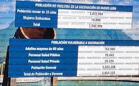 El secretario de salud de nuevo león, manuel de la o. Vacunacion Covid 19 Nuevo Leon Vacunaria A 3 8 Millones