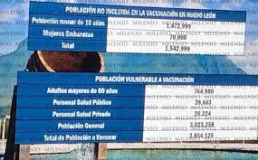 Hay que decir que la vacunación para este sector todavía no tiene fecha en el resto de los estados , no obstante, el presidente prevé vacunar a. Vacunacion Covid 19 Nuevo Leon Vacunaria A 3 8 Millones