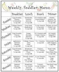 Weekly Toddler Menu Meal Plan For Toddlers Toddler Menu Toddler Snacks
