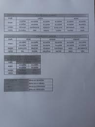 Jadwal imsak, buka puasa dan waktu sholat wilayah purwakarta hari ini, sabtu 1 mei 2021. Jadual Waktu Pt3 2018 Yuran Ilmu Studio Setiawangsa Facebook
