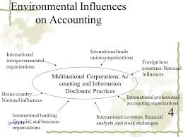 Image result for Ac 104: Introduction to Accounting II