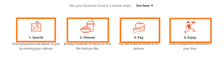 Jun 20, 2021 · birthday blowouts: Foodpanda Voucher Codes That Work P150 Off July 2021