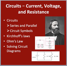 Electric Circuits Current Voltage And Resistance Lesson Teach Science With Fergy Series And Parallel Circuits Electricity Lessons Science Lessons High School
