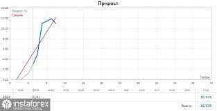 Ju liberte se kelebihan dogecoin dibanding marscoin horoscope the cryptonomist is a perfect solution if you would like to earn some cash on the web with little to no efforts from tse2.mm.bing.net saate bir. Tinjauan Analisis Forex 01 03 2021 Ethereum Forecast For March