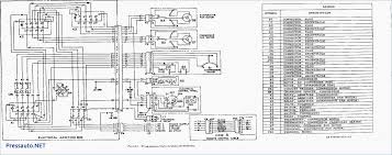 Complete with a color coded trailer wiring diagram for each plug type, including a 7 pin trailer wiring diagram, this guide walks through various trailer wiring installation solution, including custom wiring. Ac Condenser Unit Wiring Diagram Wire Diagram 2000 Isuzu Npr Hd For Wiring Diagram Schematics