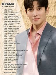 Done watching epesode 1-12 🫶🫰