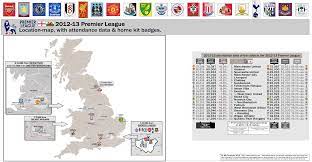 Premier league 2020/21 map of teams : Premier League Team Locations Map Page 1 Line 17qq Com
