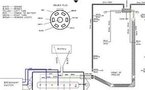 Standard electrical connector wiring diagram. Wiring Jackssons Albuquerque Nm Pj Flatbed Trailers And Aluma Utility