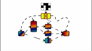 Smash One Shot Model Architecture Search Through Hypernetworks Youtube You can use the google image search feature on desktop to upload your own image for which to search, or you can use. smash one shot model architecture search through hypernetworks