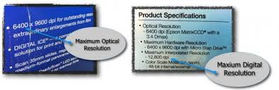 Check spelling or type a new query. The Dpi You Should Be Scanning Your Paper Photographs