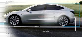 2020 tesla model s changes: Tesla Model 3 Exterior Dimensions Comparison Data Analysis