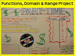 Functions Domain Range Project Math Lesson Plans Geometry Lesson Plans Secondary Math