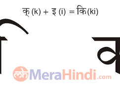 However, the traditional hindi alphabet is considered . Hindi Combination Of Vowels And Consonant Letters à¤• Ki Writing Animation Sound Ex Words