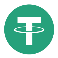 Tether Usd Chart Usdt Usd Coingecko