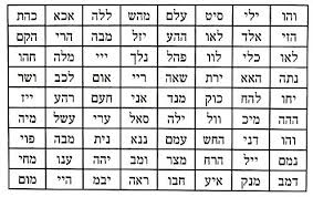 72 Names Of G D The 3 Verses Of 24 Letters Each Refer In