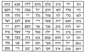 72 names of g d the 3 verses of 24 letters each refer in