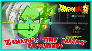 Maybe you would like to learn more about one of these? Dragon Ball Super Timelines Explained A Simplified Analysis Of Zamasu S Time Paradox Youtube Dragon Ball Super Time Paradox Dragon Ball
