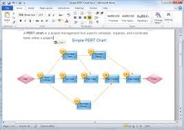 pert chart templates for word