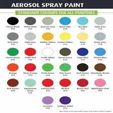 Classik Shades White Spray Paints For