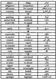 حمل المترادفات الاكثر شيوعا فى اللغة الانجليزية Synonyms