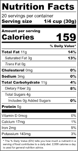 If the gravy is made from actual meat drippings, it is often more caloric. Raw Superfoods Raisinsfree Trail Mix Tropical Power Blend Goji Berries Coconut Chips Mulberries Cashews Nutrition Facts Label Nutrition Facts Nutrition Labels