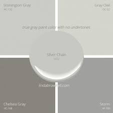 5 Most Remarkable True Gray Paint Color