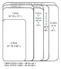 Bed Sheet Sizes Chart Freesell Club