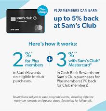 While failing to pay off your card in full each month will cost you more than the benefit of the cashback, you also need to remember that failing to make a payment. Credit Sam S Club