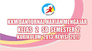 Kkm sd kelas 2 tahun 2021/2022. Kkm Dan Jurnal Harian Mengajar Kelas 2 Sd Semester 2 Kurikulum 2013 Revisi 2017 Pedia Pendidikan