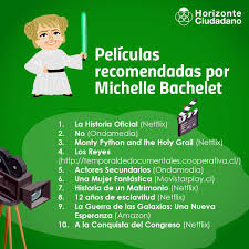 Nr 20/5/1989 (ru) drama, historia 1h 52m. Bacheleia Hashtag On Twitter
