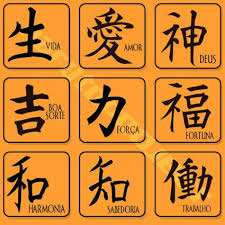 Tatuaje De Ideograma O Palabras En Letras Japonesas In 2020 3d Tattoo Sword Tattoo Lettering